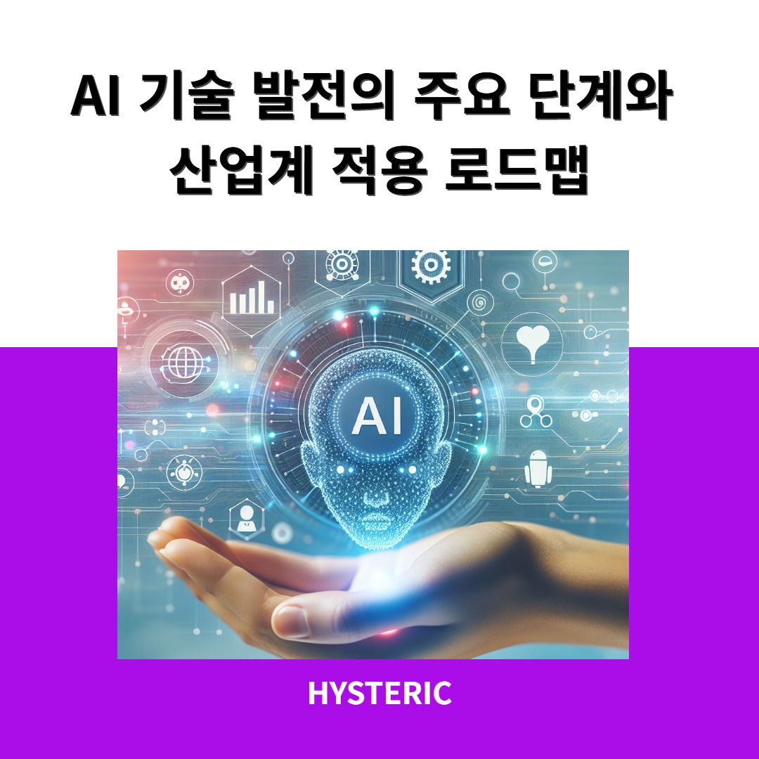 AI 기술 발전의 주요 단계와 산업 적용을 설명하는 이미지