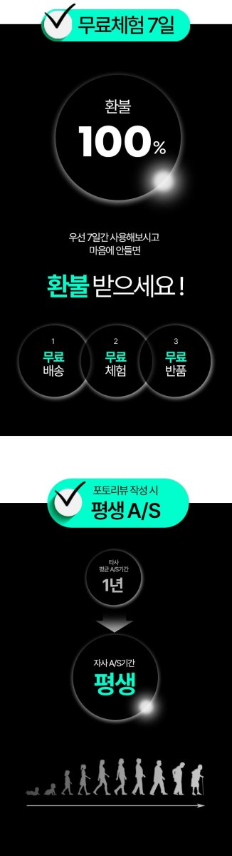 트레톤 냉풍기와 신일 이동식냉풍기 비교 설명