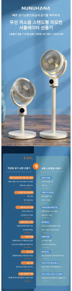 NUNUHANA Z99 저소음선풍기의 측면 모습, 리모컨 기능이 포함된 디자인.