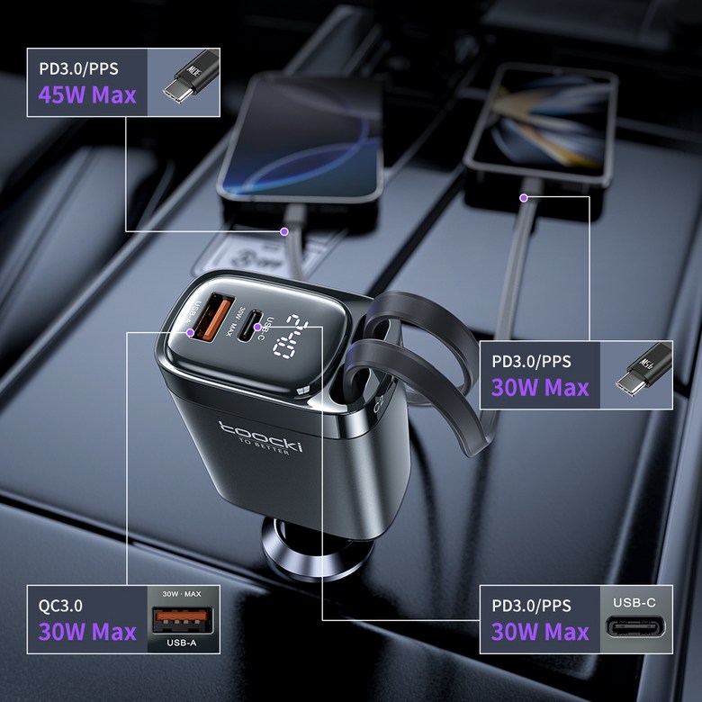 Toocki 105W 차량용 충전기의 포트와 릴 케이블 구조, 사용 편리성 강조