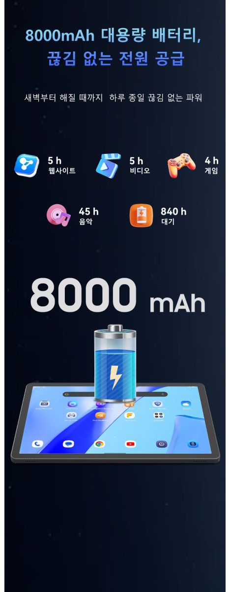 기존 태블릿과의 차별점을 설명하는 이미지, 다양한 크기의 태블릿 비교