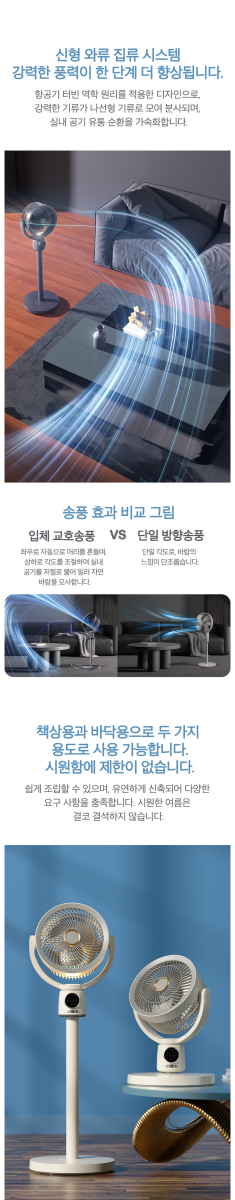 NUNUHANA Z99와 일반 선풍기의 차이를 설명하는 이미지, 공기 흐름 방식의 차이를 강조.